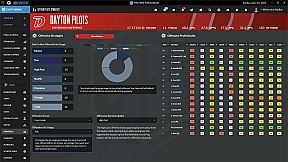 Draft Day Sports: College Basketball 2023