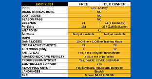 Anarchy Legends Online