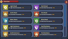 Endless World Idle RPG