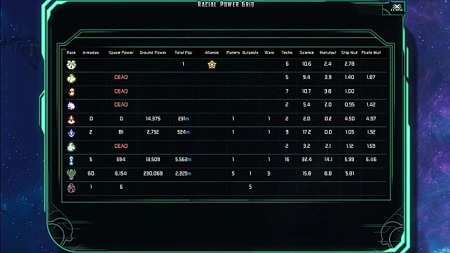 The Last Federation - Betrayed Hope