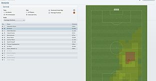 Football Manager 2011