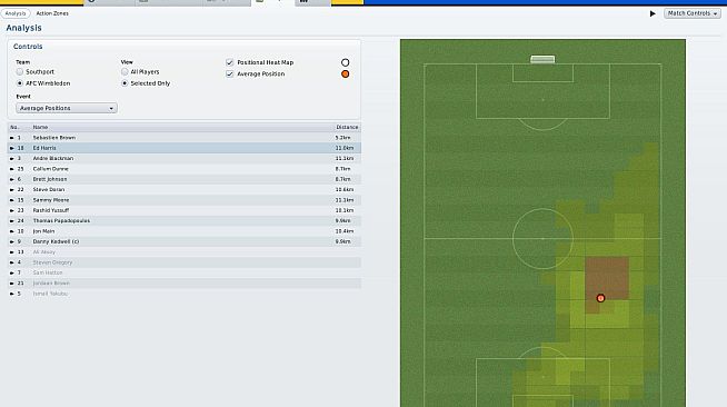 Football Manager 2011