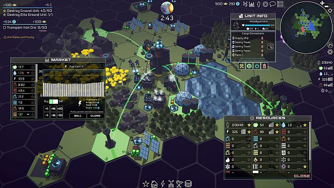 Deep Space Directive