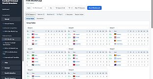 Football Fictional World Simulator
