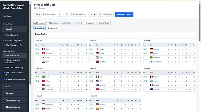 Football Fictional World Simulator