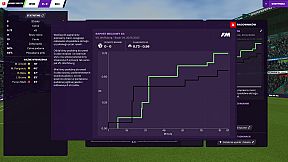 Football Manager 2021 Touch