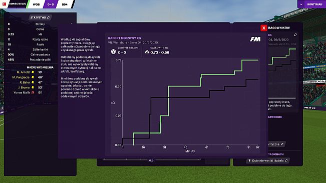 Football Manager 2021 Touch