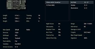 Armored Brigade Nation Pack: Italy - Yugoslavia