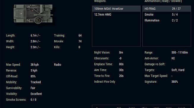 Armored Brigade Nation Pack: Italy - Yugoslavia