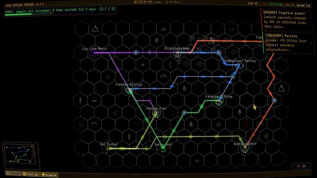 Arcana, Gas & Waterworks Inc.