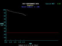 STAR FLEET II - Krellan Commander Version 2.0