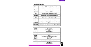 Tessa's Treasure: Guide