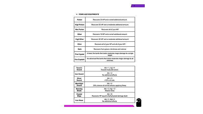 Tessa's Treasure: Guide