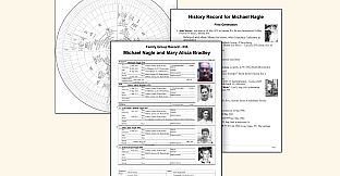 Family Tree Heritage Platinum 9 - Mac