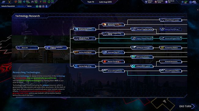 The Pegasus Expedition