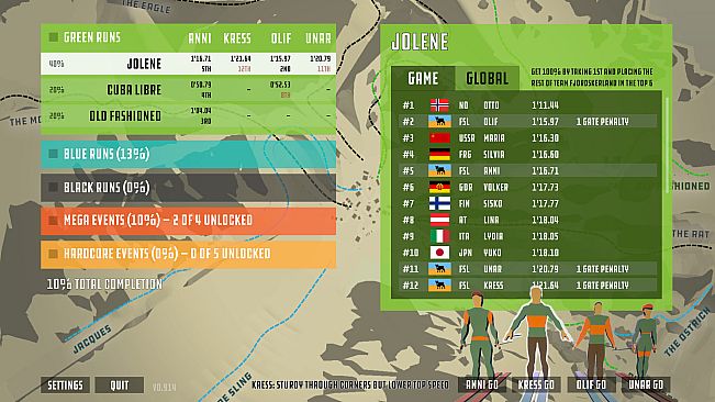 Ski Hard: Lorsbruck 1978
