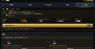 Beast Market