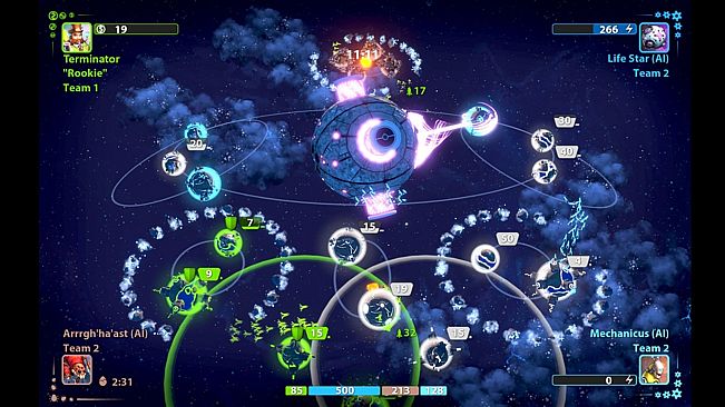 Planets Under Attack