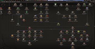 Country Pack - Hearts of Iron IV: Trial of Allegiance