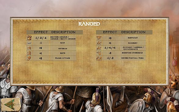 Ancient Battle: Successors