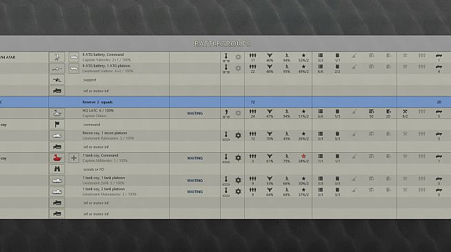 Graviteam Tactics: Raging Bridgehead