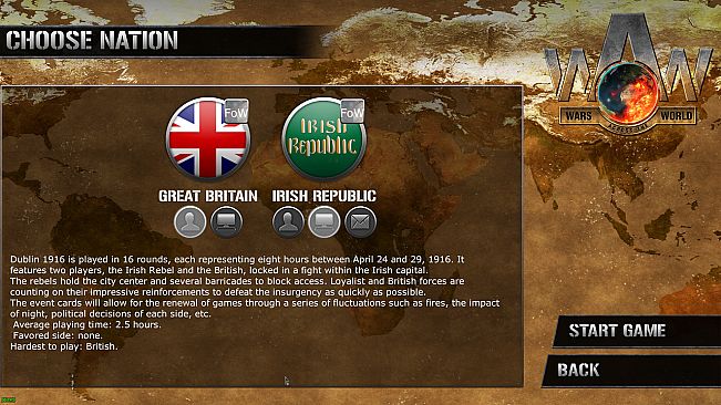 Wars Across The World: Dublin 1916