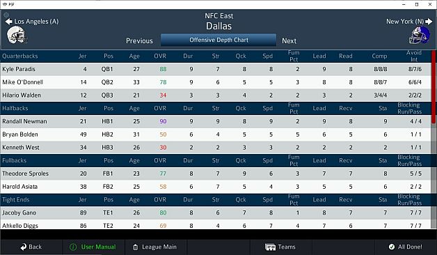 Pro Strategy Football 2023