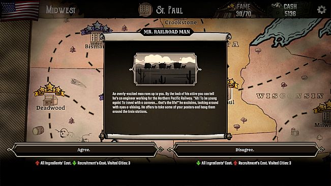 The Amazing American Circus