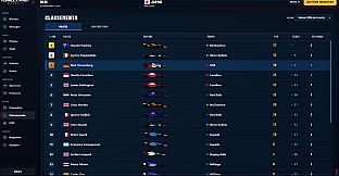Formula First Manager