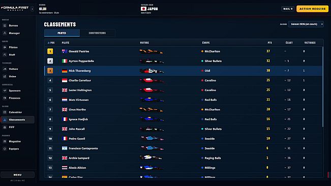 Formula First Manager