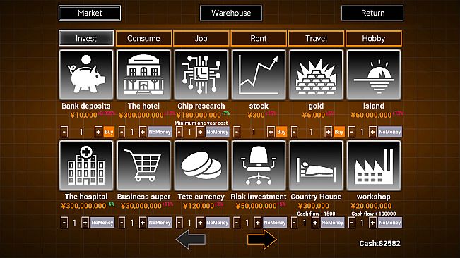 Financial freedom for the few