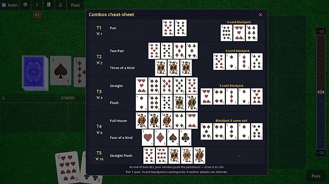 PokerField