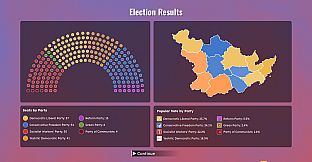 Democracy Simulator