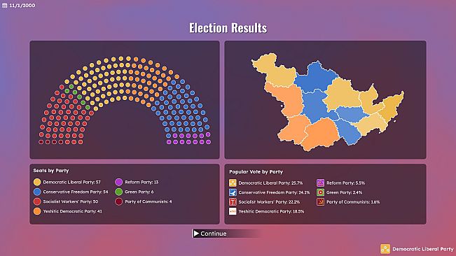 Democracy Simulator
