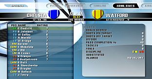 Premier Manager 06/07