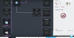 Big Pharma: Marketing and Malpractice