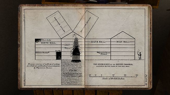 Riddle of the Sphinx (DLC) Secret Library