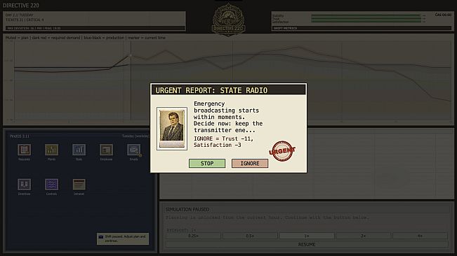Directive 220