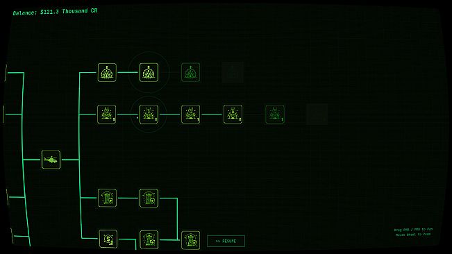 Gunship Incremental