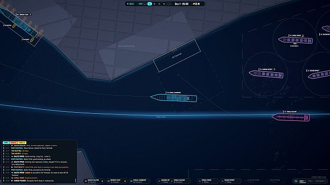 Port Control