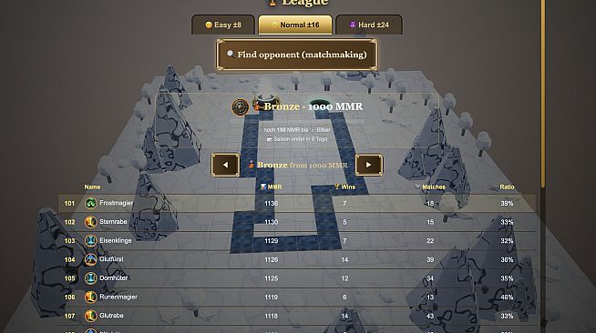 Mindswarm Elements TD