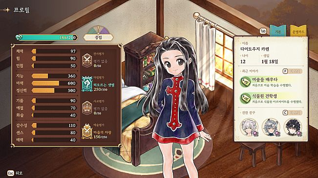 Princess Maker : Children of Revelation