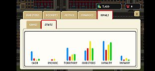 Pixel Gangsters: Mafia Manager