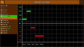 Story of Mine Company