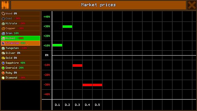 Story of Mine Company