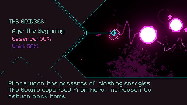 Archlyphion: Migration