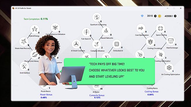 AI Faith: Compute