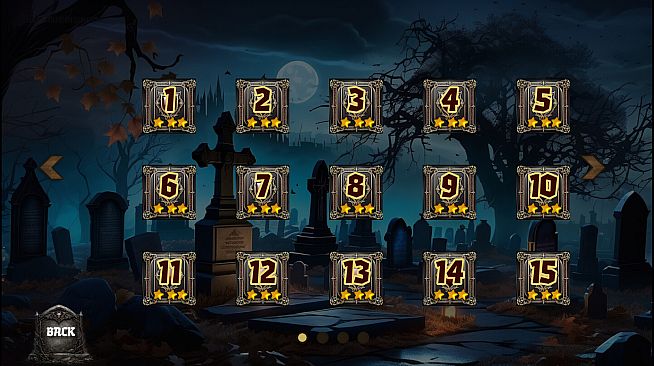 Immortal Faces