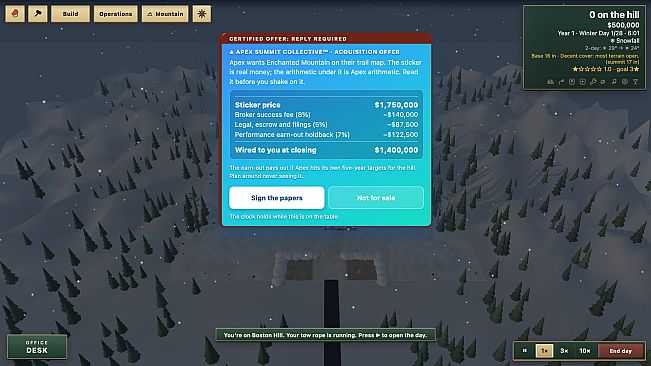 Ice Coast Revival