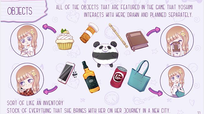 The Art of I'm Oh, So Busy - Artbook & Wallpapers